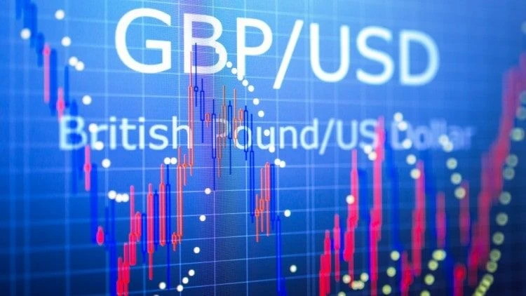 GBP/USD Faces Resistance While GBP/JPY Dives Below 152.00