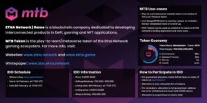 ETNA Network Releases Multi-utility MTB Token With IDO Sale Closing on Feb 8th