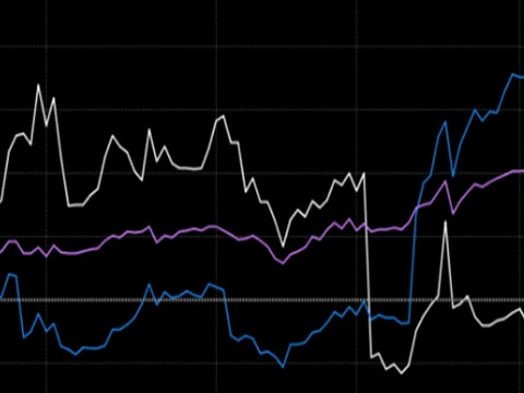  Are DEXs Like UniSwap (UNI) and Calyx Token (CLX) Still Worthwhile Investments in 2022?