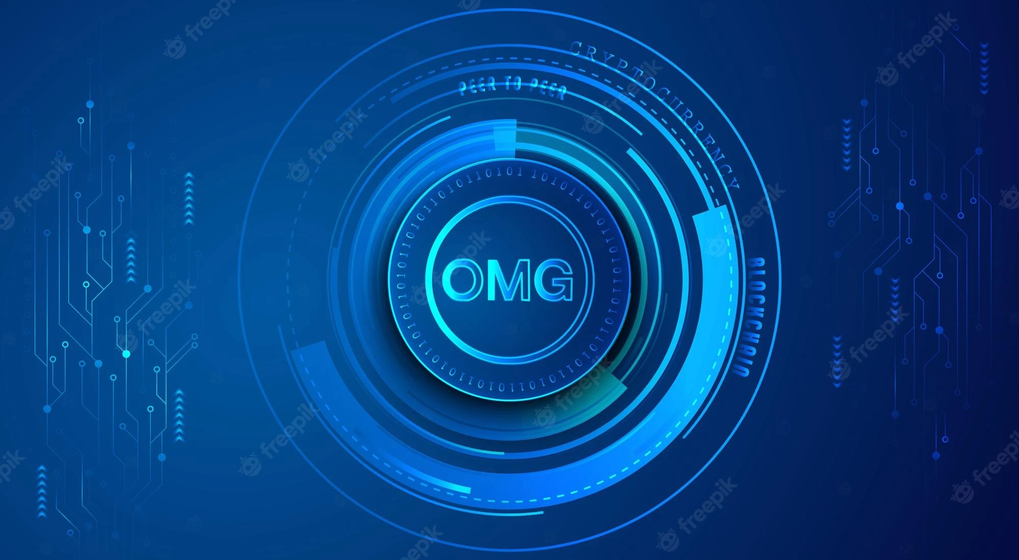 Should I invest in OMG at the current price?