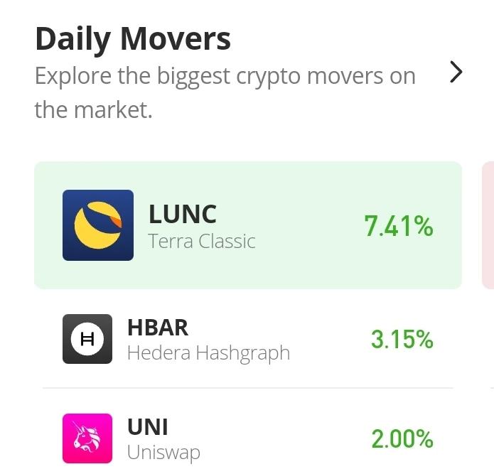Hedera Hashgraph Price Prediction for 12th of October: HBAR/USD is Rising