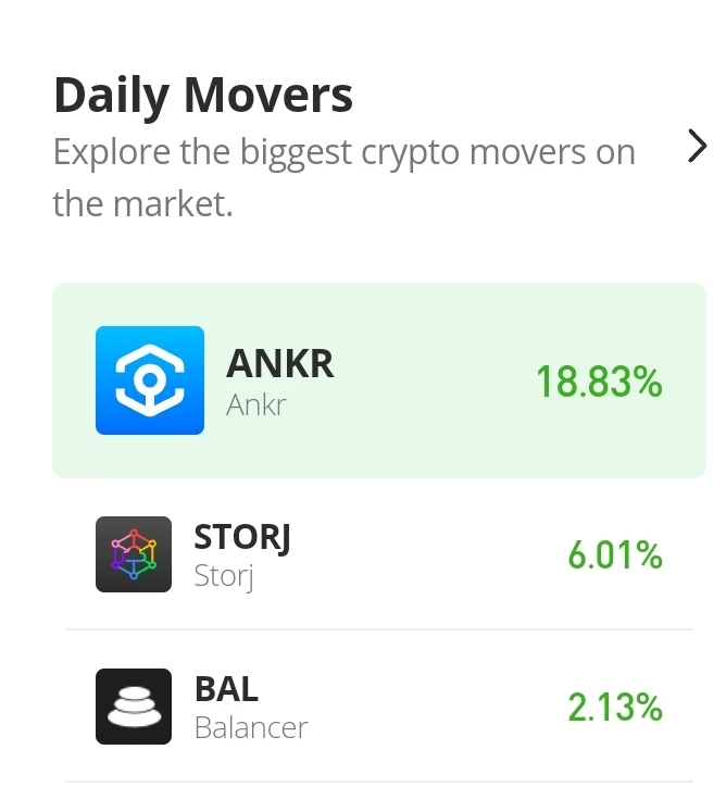 Daily Price Prediction for 18th of October: Balancer (BAL/USD) Bulls Drag the Bears