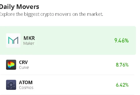 Maker Price Prediction for Today, October 18: MKR/USD under Pressure As Price Plummets Below $1100