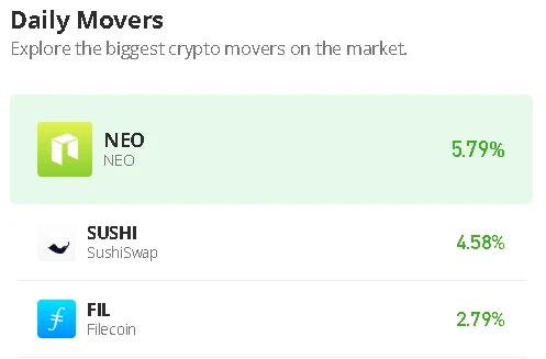 Neo Price Prediction for Today, October 23: NEO/USD Bulls Takes Over the Market