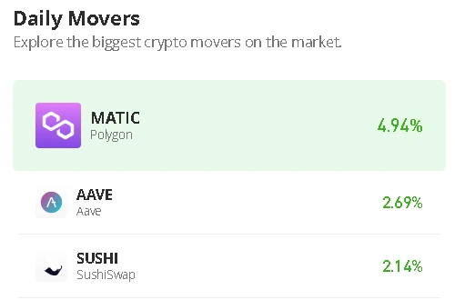 Aave Price Prediction for Today, October 24: AAVE/USD Faces Major Correction Below $89.95