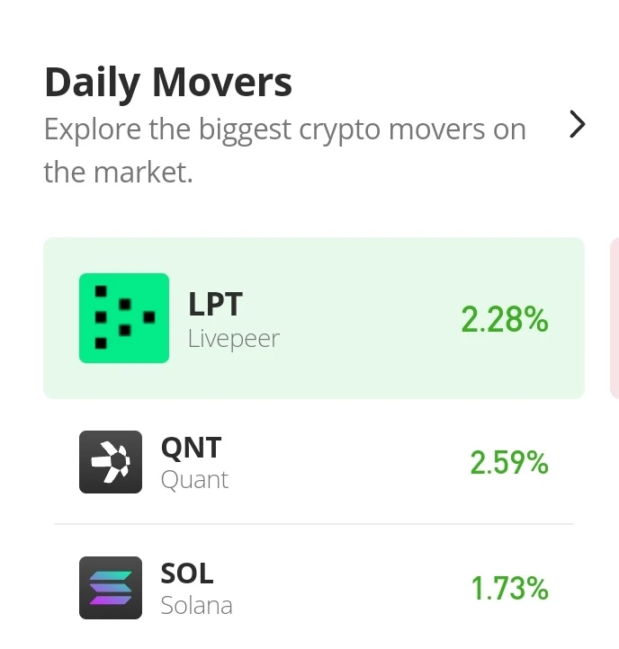Livepeer Price Prediction for Today, October 31: LPT/USD Conquers the $9.000 Price Level
