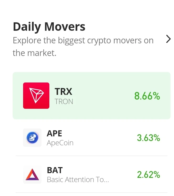 Apecoin Prediction for Today, November 7: APE/USD Bears Market