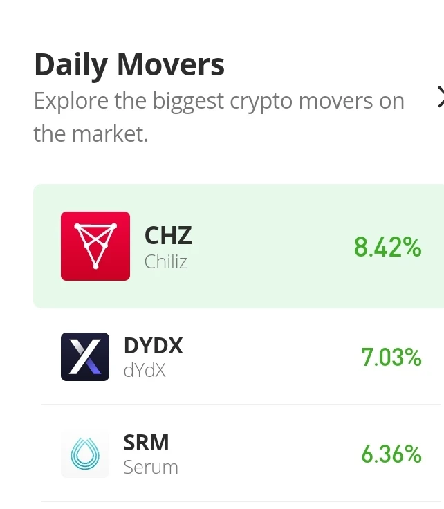 Chiliz Prediction for Today, November 11: CHZ/USD Aborts the Bear Market