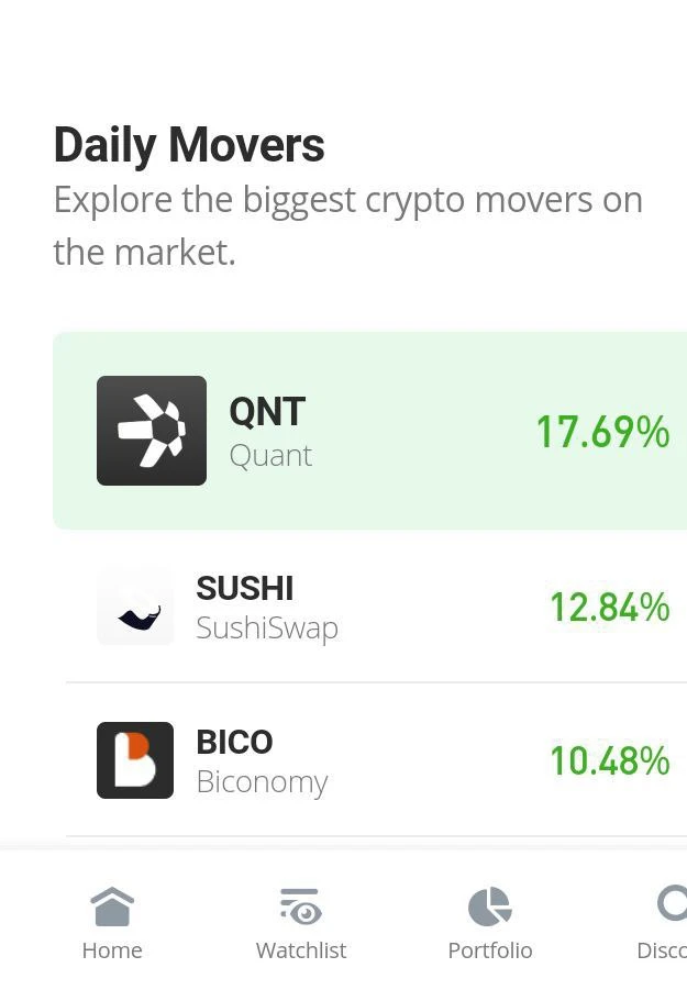 Quant Price Prediction: QNT/USD Rebuilds Upswings at $100