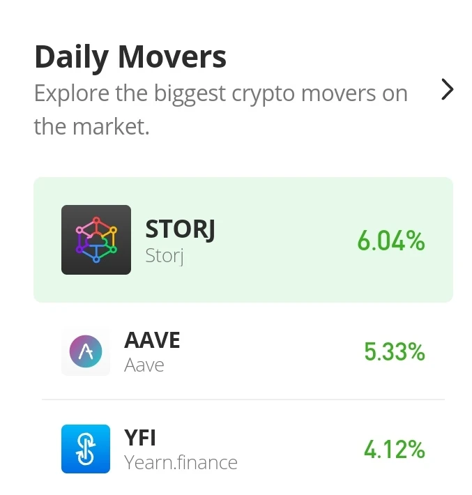 Aave Price Prediction for Today, November 20: AAVE/USD Clings to the $60 support level