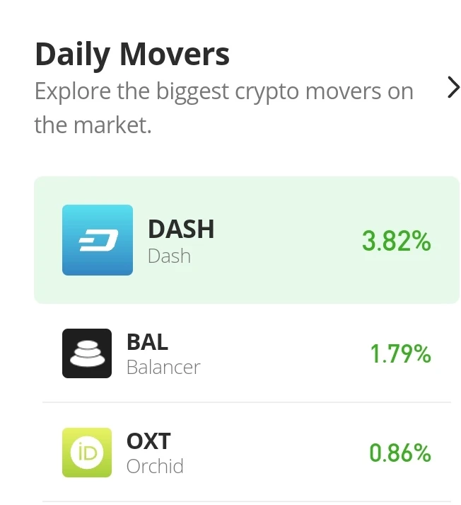 Balancer Price Prediction for Today, December 1: BAL/USD Price Is on the Trail of $7 Level