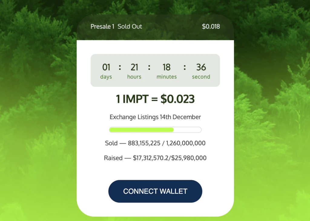IMPT Presale Ends in 20 Hours – What Are You Waiting For?