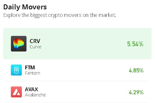 Curve Price Prediction for Today, December 13: CRV/USD May Hit $1.00 Resistance
