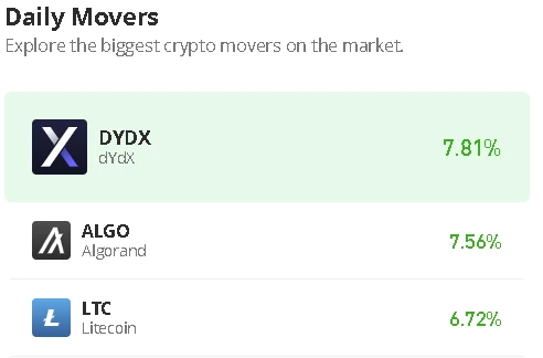 Algorand Price Prediction for Today, December 31: ALGO/USD Nears Crucial $0.20 Level
