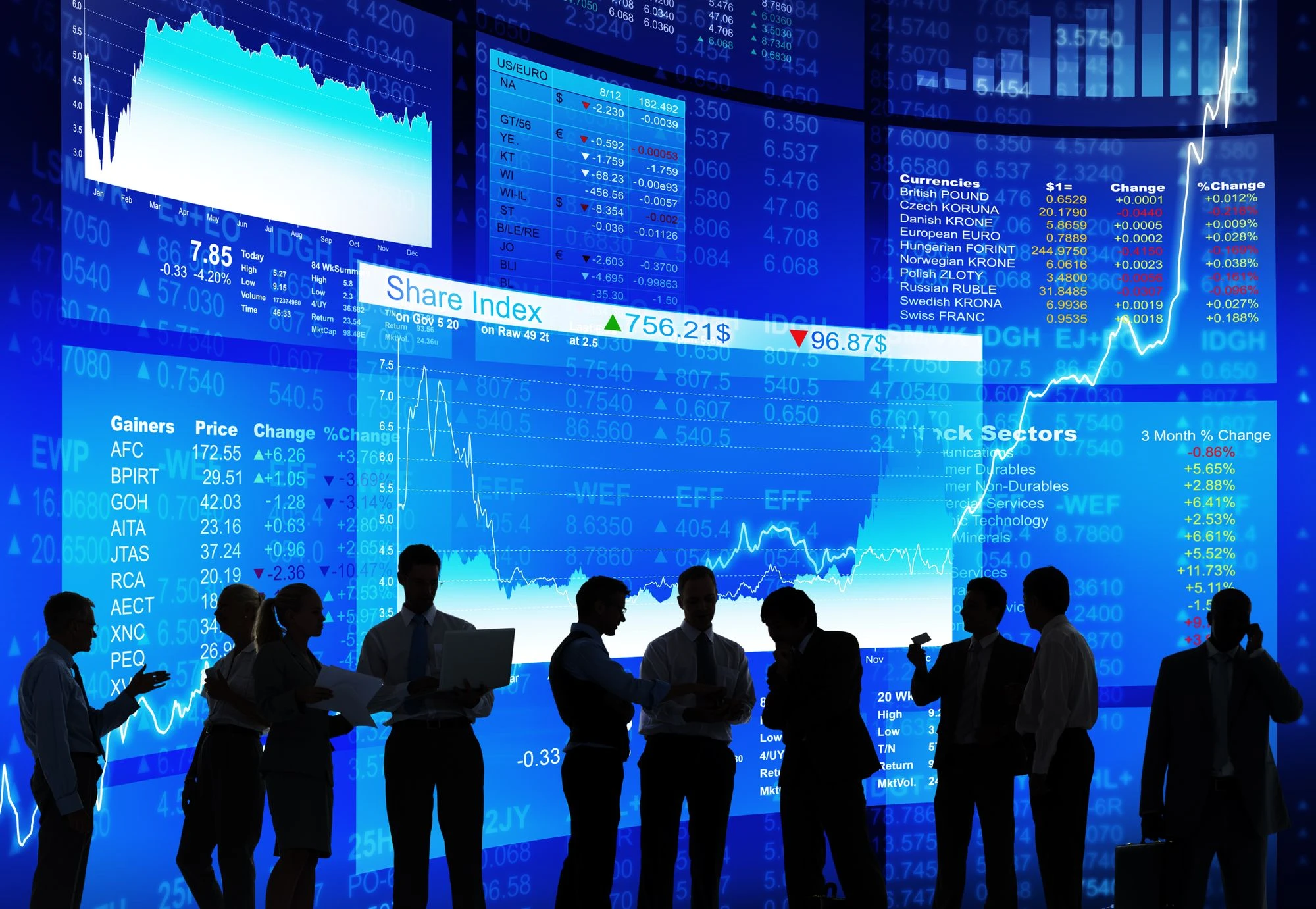 Overvalued Stocks: How to Spot and Trade