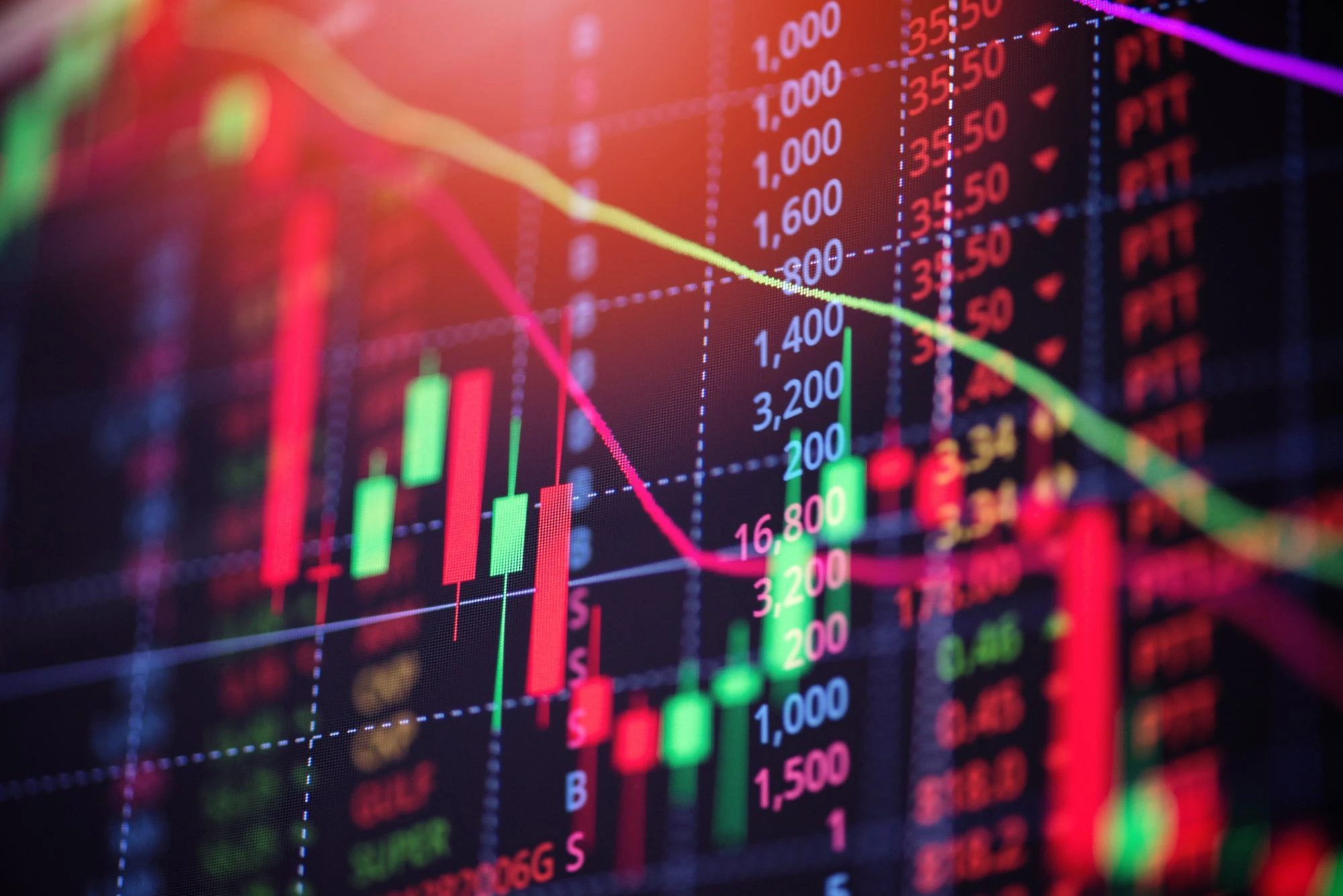 How to Trade on the Stock Market