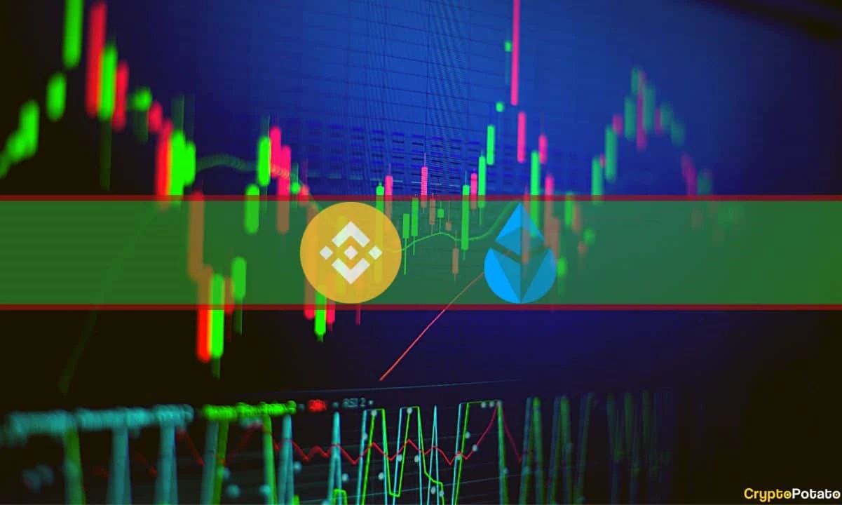 BNB at Highest Levels Since FTX Crash, Lido (LDO) Taps 5-Month Peak: Market Watch