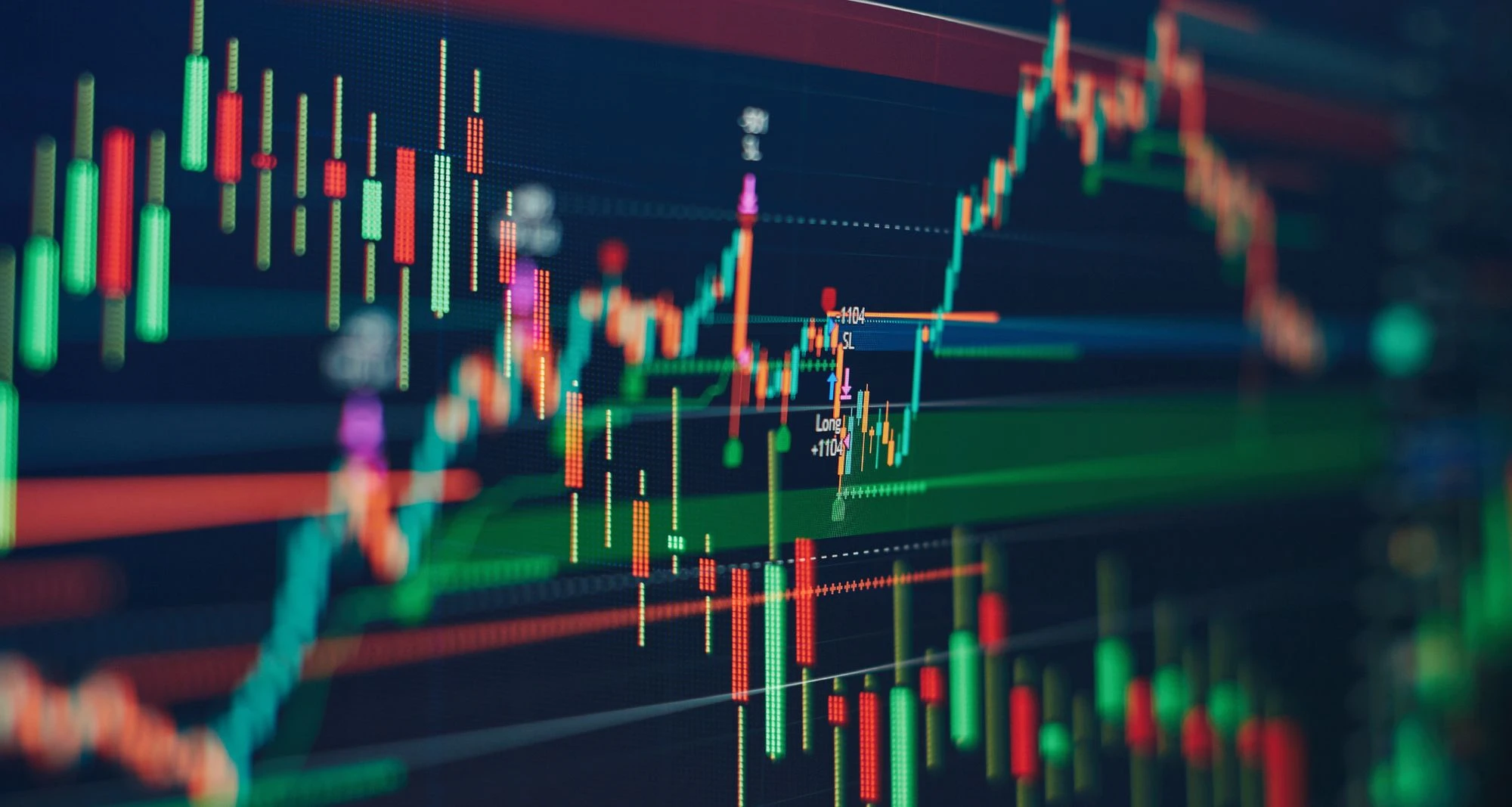 The Wyckoff Trading Method
