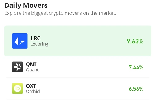 Loopring Price Prediction for Today, January 24: LRC/USD Follows Bullish Sentiment at $0.32