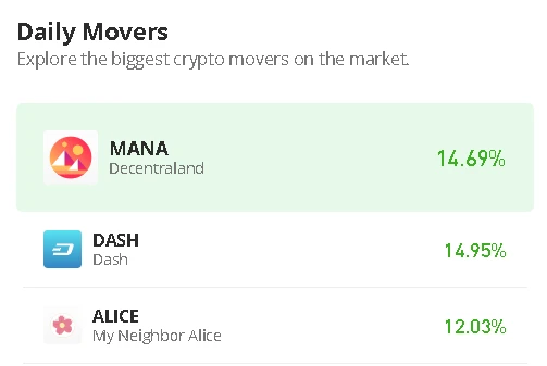 Decentraland Price Prediction for Today, January 29: MANA/USD Hangs Around $0.81 Level