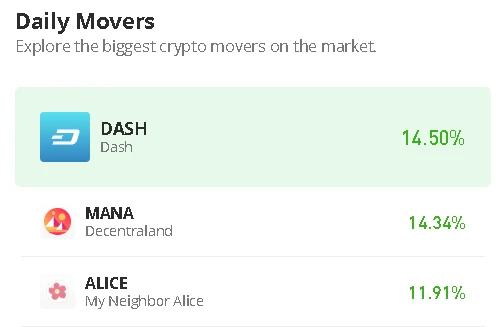 Dash Price Prediction for Today, January 29: DASH/USD Spikes to the North as Price Touches $58.3 Level