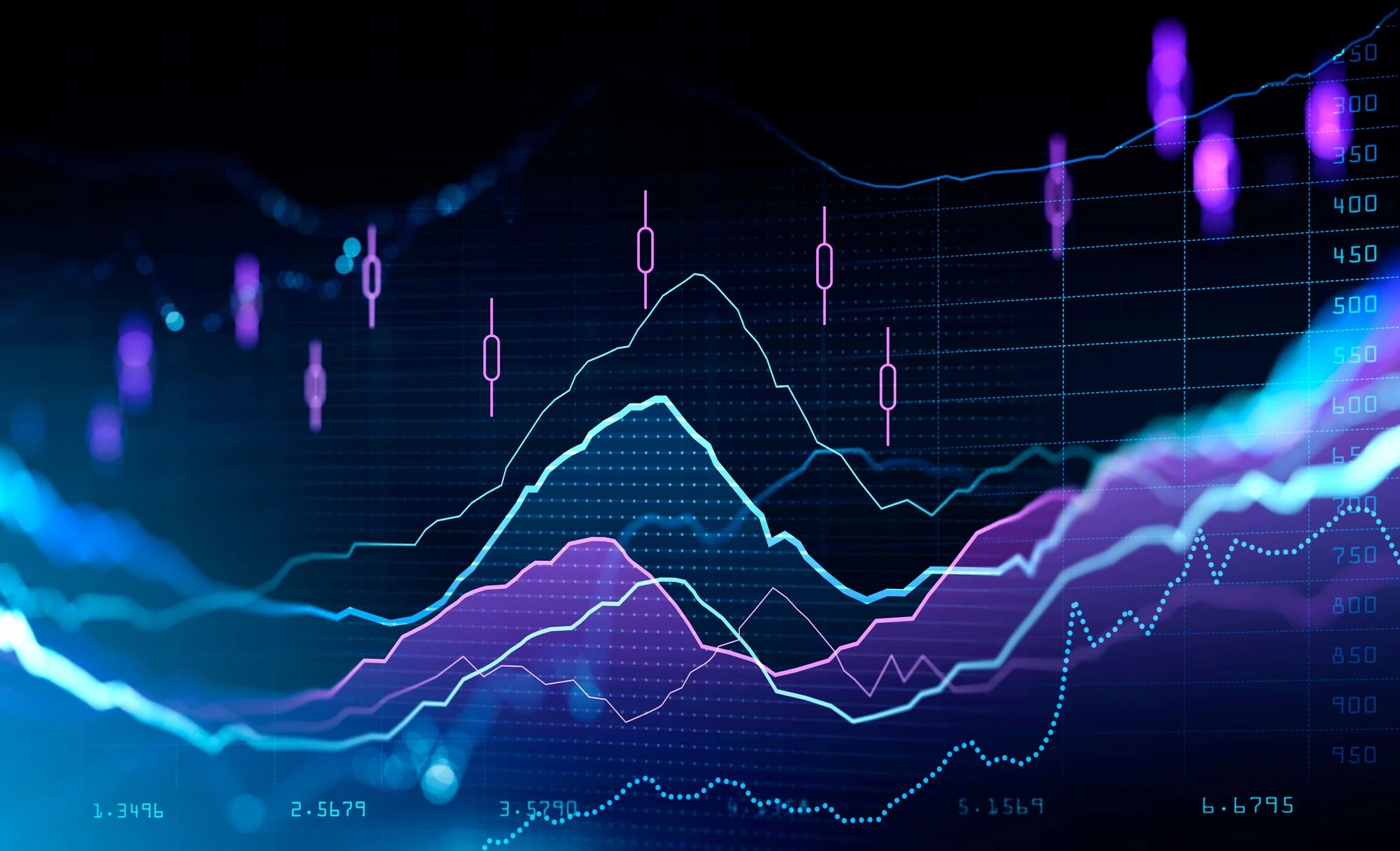 Triple Candlestick Patterns