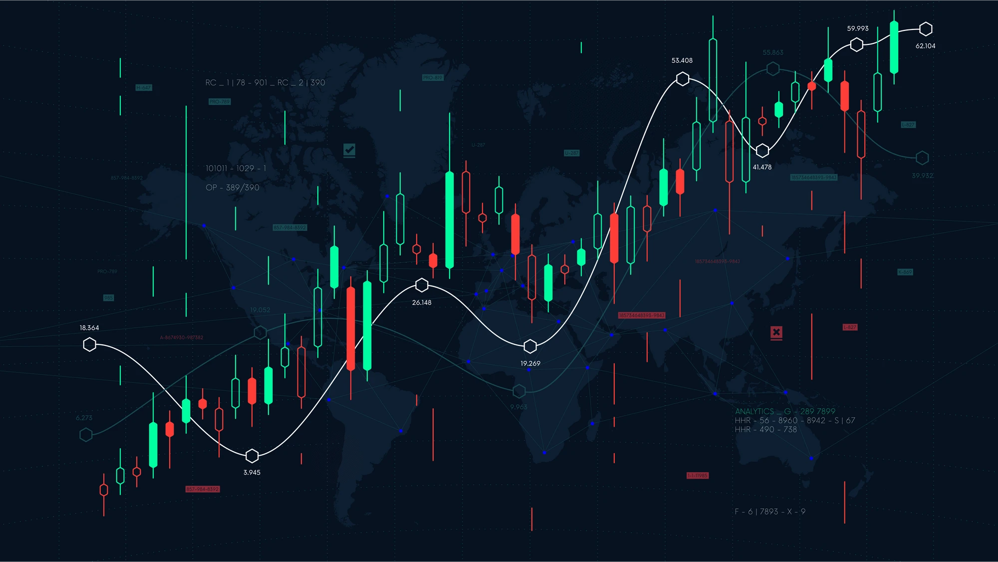 Top 3 Pullback Trading Strategies