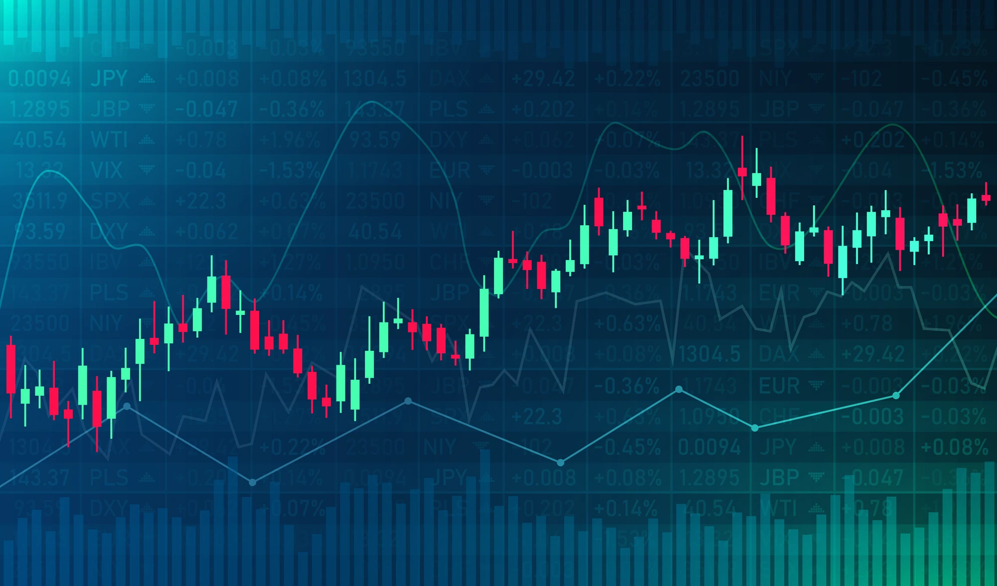A Comprehensive Guide on How to Use the Descending Triangle in Trading