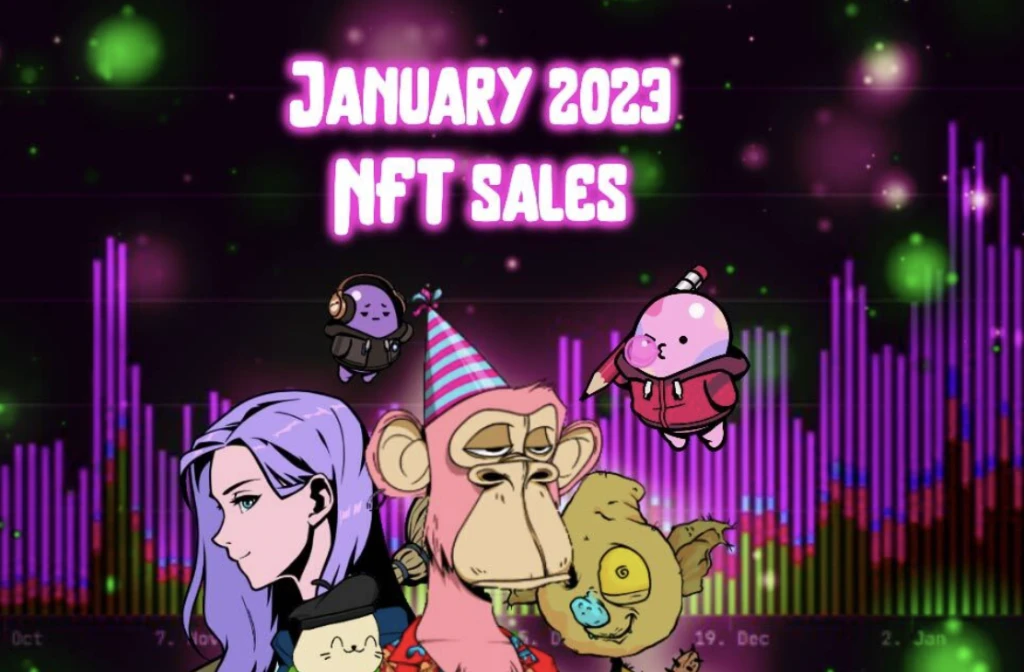 NFTs Pull In Close To $1 Billion In January Thanks To Crypto Resurgence