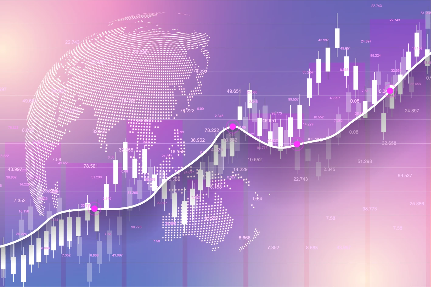 How to Trade Breakouts