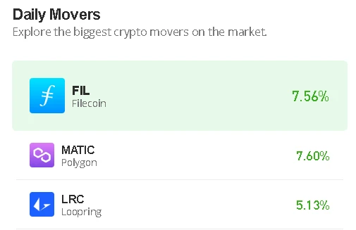 Filecoin Price Prediction for Today, February 16: FIL/USD Faces the North as Price Nears $6.0 Level