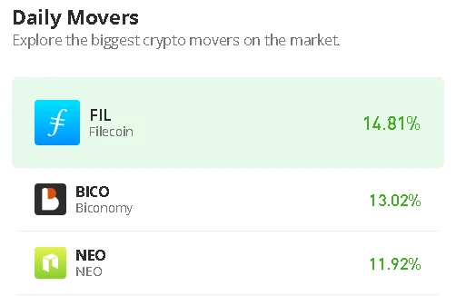 Biconomy Price Prediction for Today, February 19: BICO/USD Rockets Higher as Price Hits $0.55 High