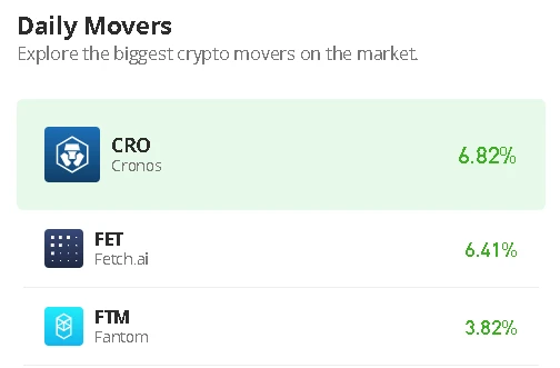 Cronos Price Prediction for Today, February 21: CRO/USD Targets $0.100 Resistance Level