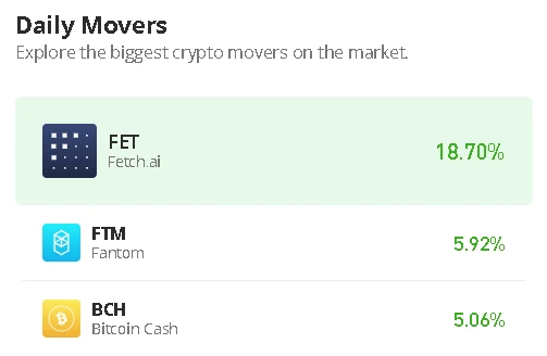 Fantom Price Prediction for Today, February 21: FTM/USD Rebounds as Price Hits $0.55 Level