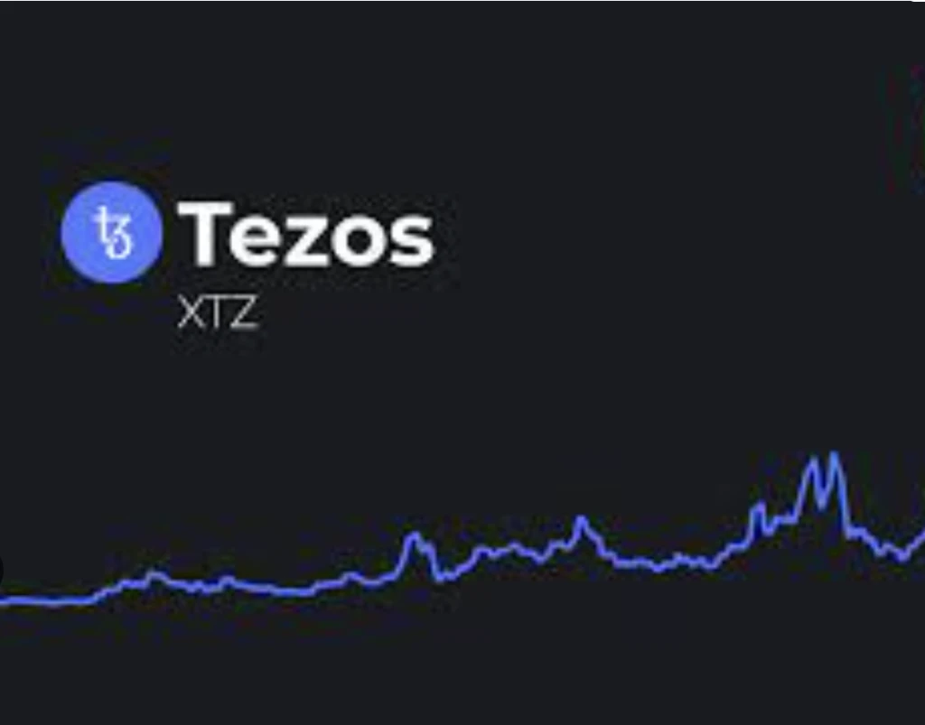 Tezos Price Prediction: XTZ Escapes For A Bullish Pattern As Bulls Eye $1.5