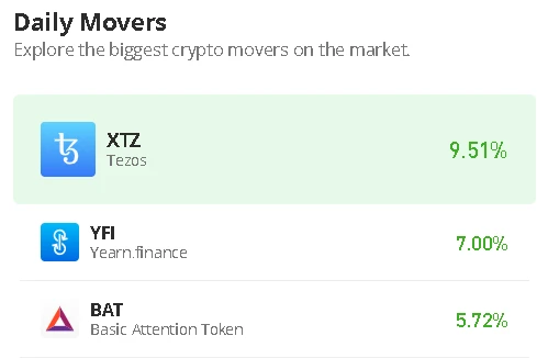 Tezos Price Prediction for Today, February 22: XTZ/USD Keeps the Price Above $1.30