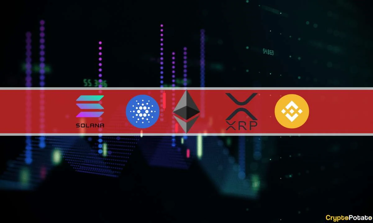Crypto Price Analysis Mar-3: ETH, XRP, ADA, BNB, SOL