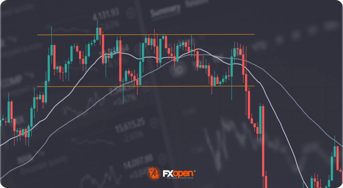 How to Trade in Ranges: Range Trading Strategies