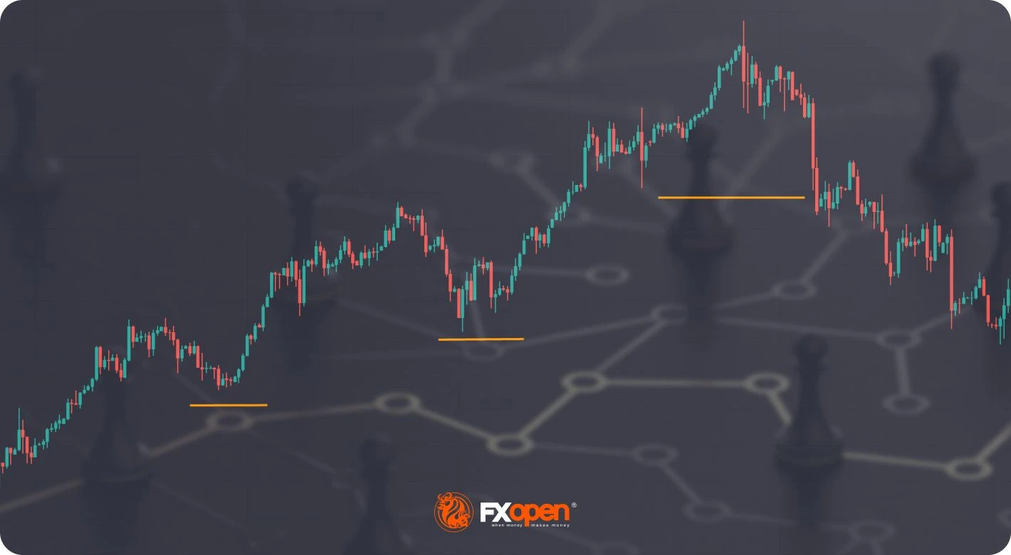 What Is Position Trading? Definition and Examples