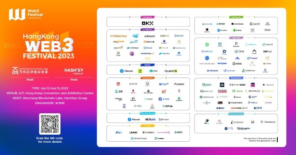 Hong Kong Investors Launch $100M Fund for Web3 Startups