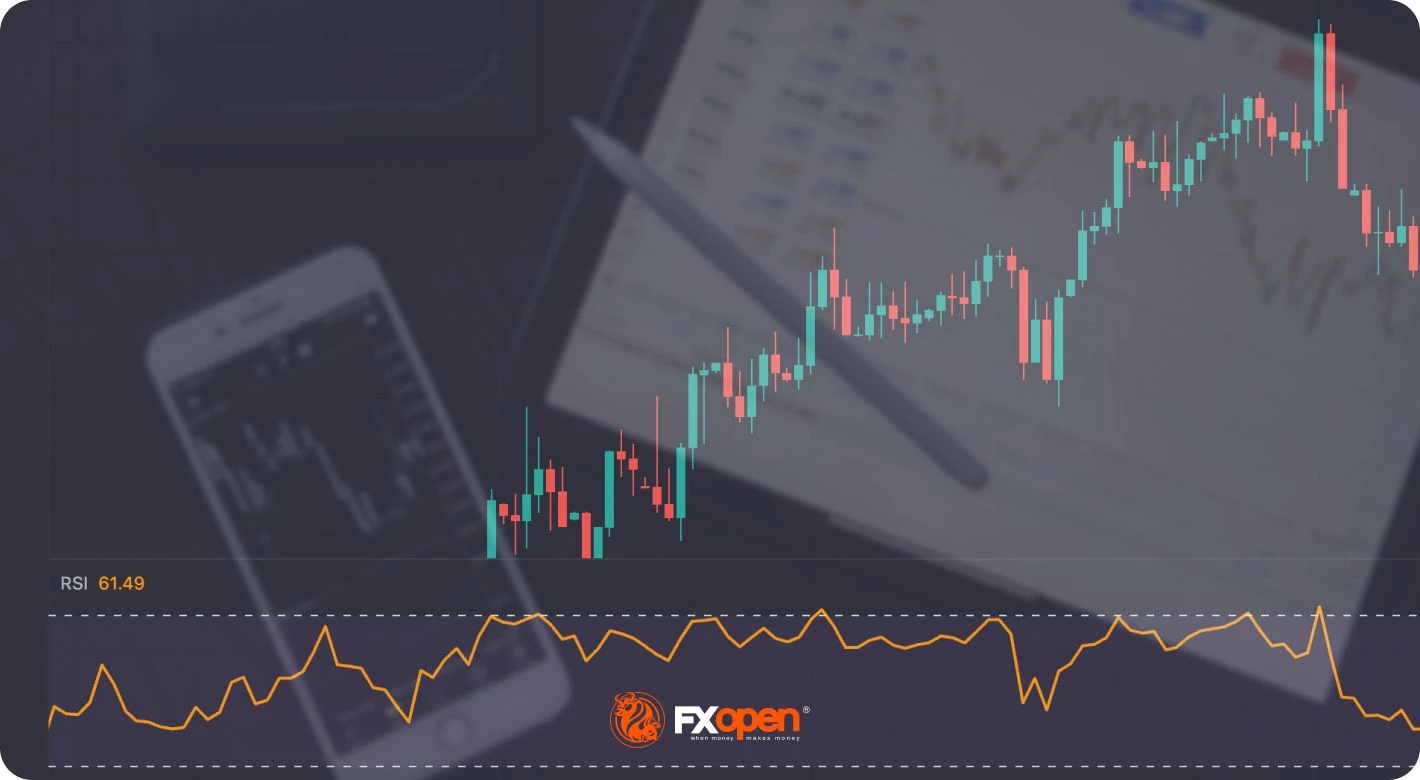 What Is the Relative Strength Index? Can It Help You in Trading?