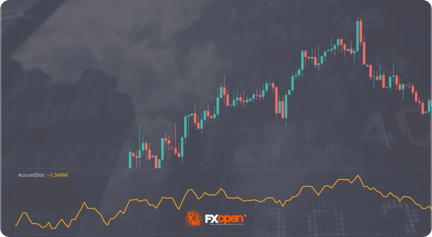 How to Use the Accumulation/Distribution Indicator