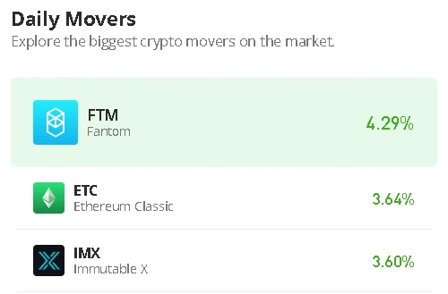 Ethereum Classic Price Prediction for Today, April 12: ETC/USD Could Stay Above $22 Resistance