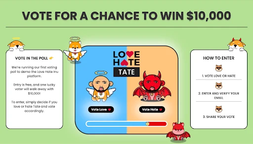 Participate In The Future Of Social Media Polls With This Groundbreaking Crypto Project – Get In On The Presale Today And Earn Rewards (LHINU)