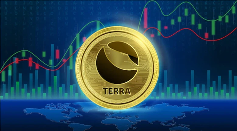 Terra Luna Price Prediction: LUNA Lacks Directional Bias, But Signs Point To A Continued Downtrend
