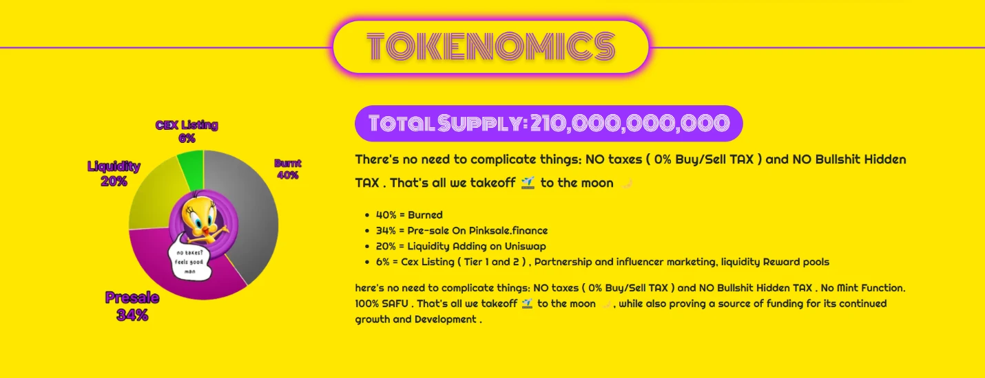 Tweety Investor’s Dream: The Crypto Project Poised to Revolutionize the Industry