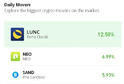 The Sandbox Price Prediction for Today, July 4: SAND/USD Could Shoot Above $0.450