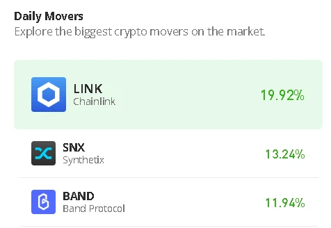 Band Protocol Price Prediction for Today, July 20: BAND/USD Resumes Uptrend as Price Touches $1.50 Level