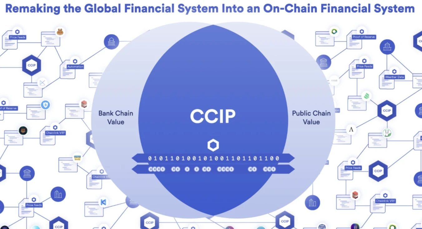 Chainlink Pumps 17% to Over $8. Can Top Crypto Coin Push To $10?