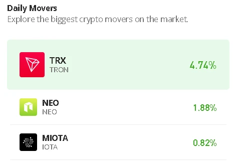 Tron Price Prediction for Today, July 22: TRX/USD Spikes to Cross Above $0.095 Resistance